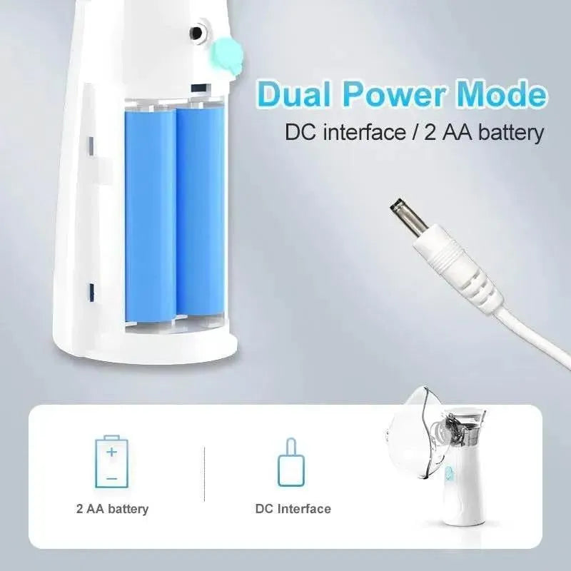 Portable Mesh Nebulizer Machine for Kids & Adults | Silent Electric & Cell Operated Inhaler for Asthma, Cough & Cold Relief | Handheld Mini Nebulizer for Home, Travel & Hospital Use