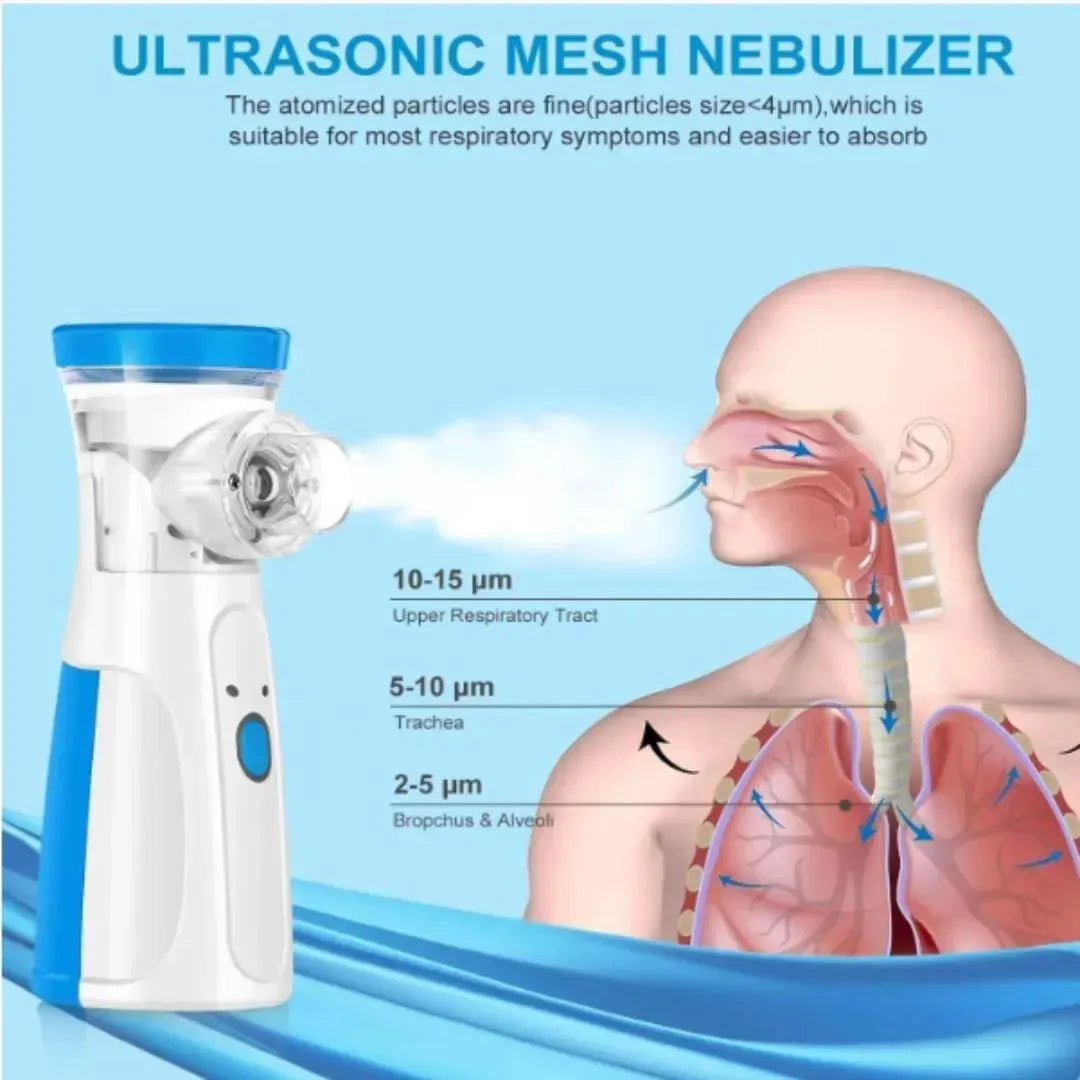 Portable Mesh Nebulizer Machine for Kids & Adults | Silent Electric & Cell Operated Inhaler for Asthma, Cough & Cold Relief | Handheld Mini Nebulizer for Home, Travel & Hospital Use